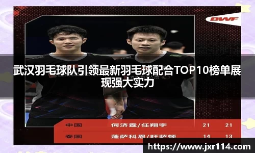 武汉羽毛球队引领最新羽毛球配合TOP10榜单展现强大实力