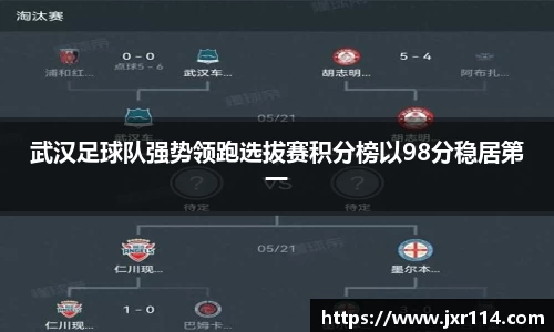 武汉足球队强势领跑选拔赛积分榜以98分稳居第一